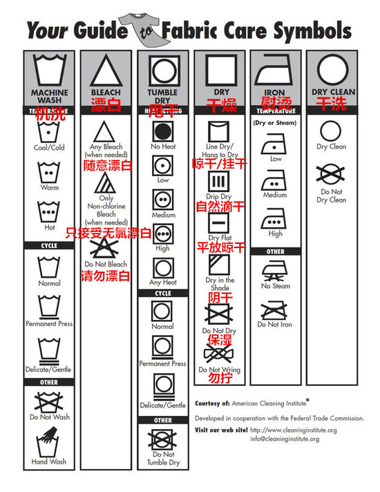 衣服标牌上这些奇奇怪怪的符号，都是什么含义？